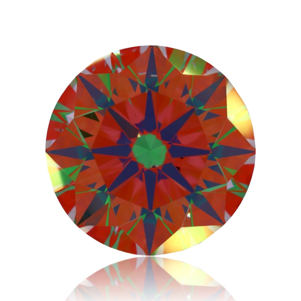 aset scope