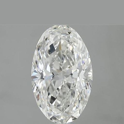 primary
