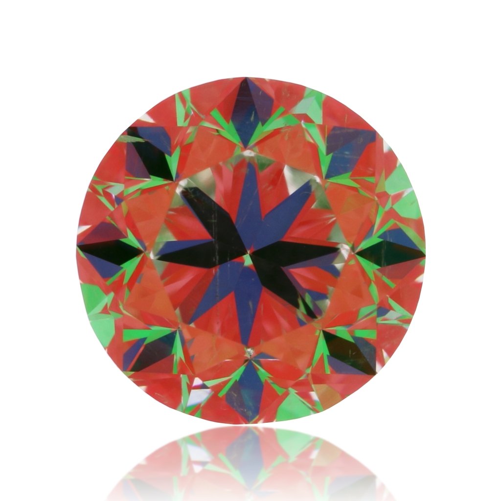 aset scope