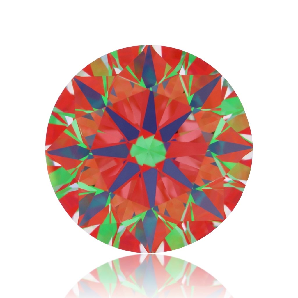 aset scope