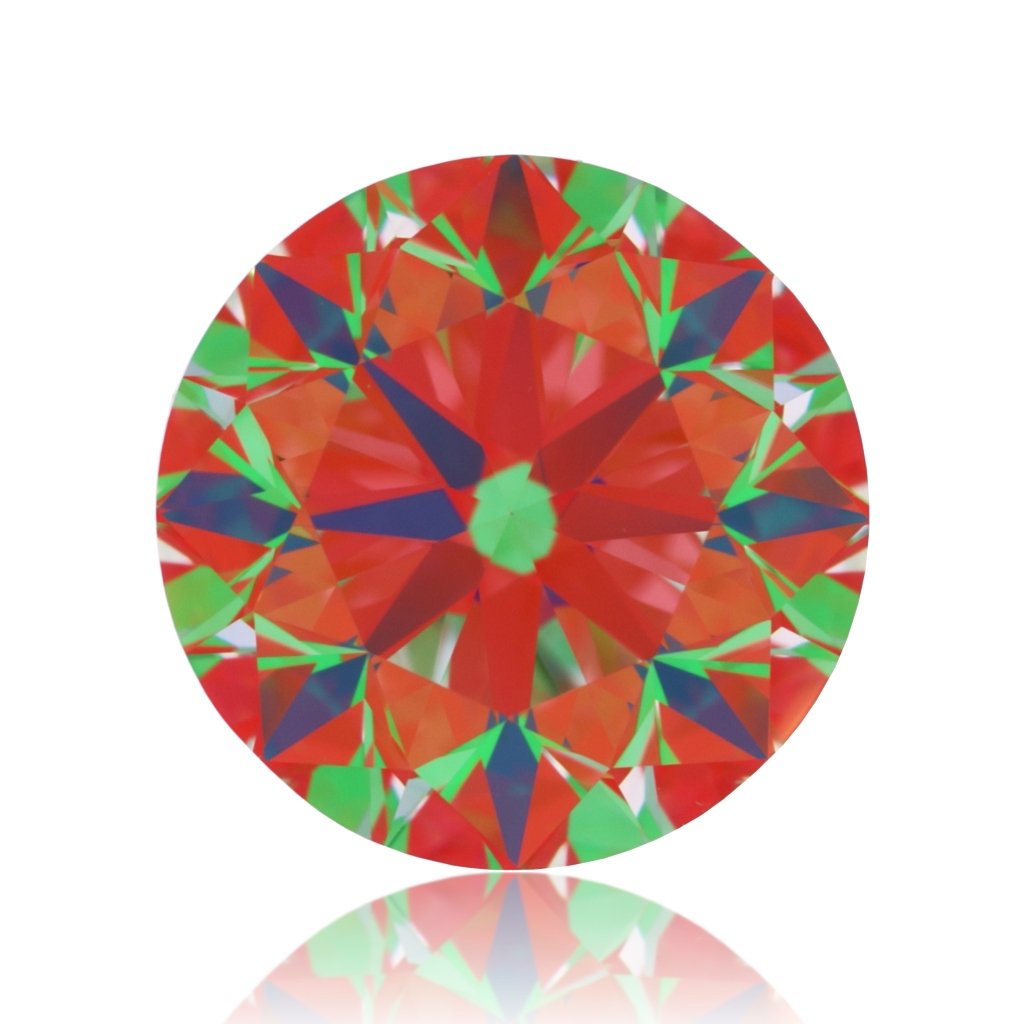 aset scope