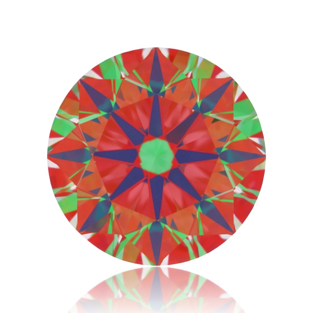 aset scope