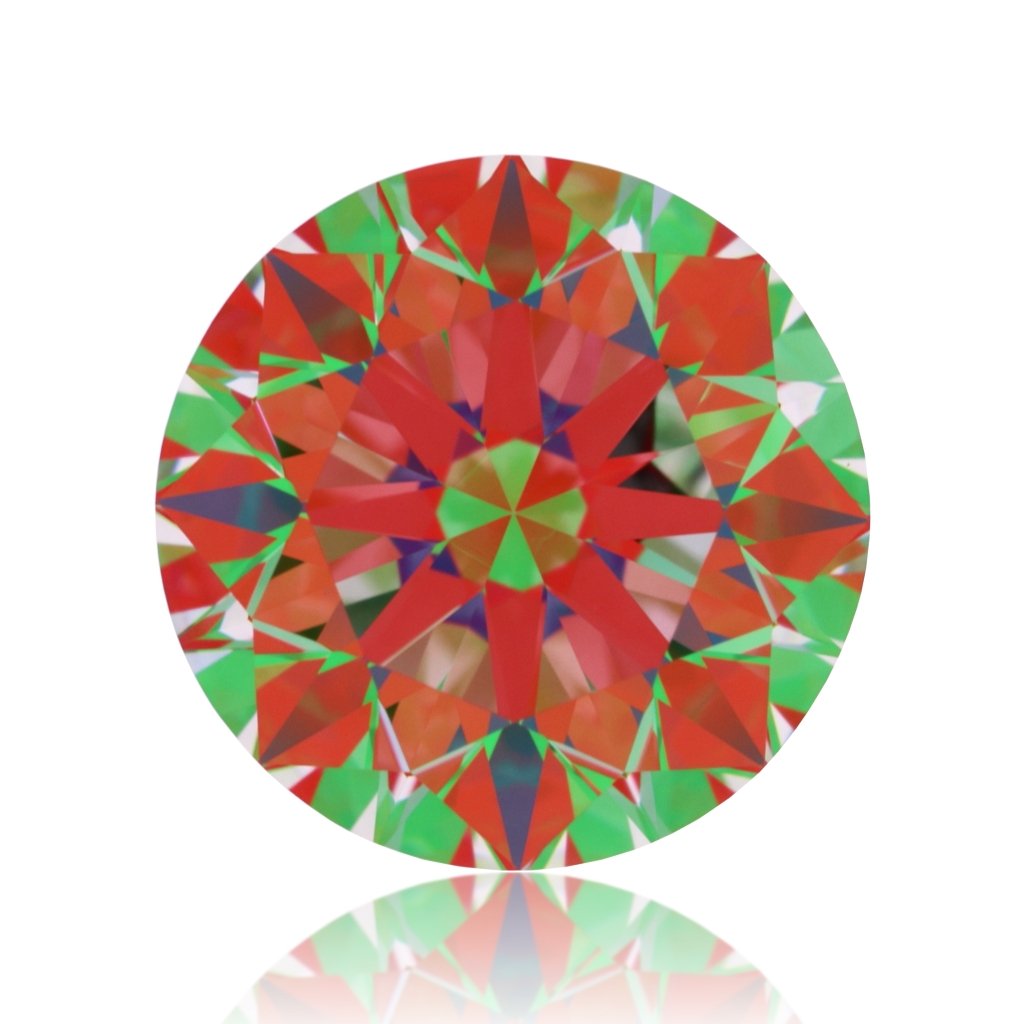 aset scope