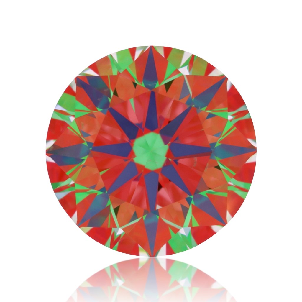 aset scope