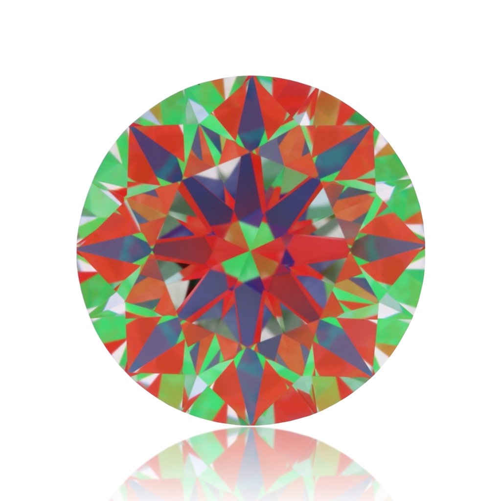 aset scope
