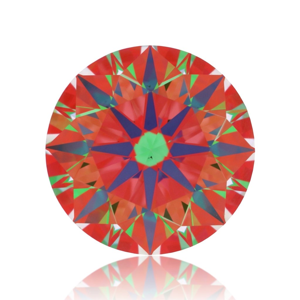aset scope