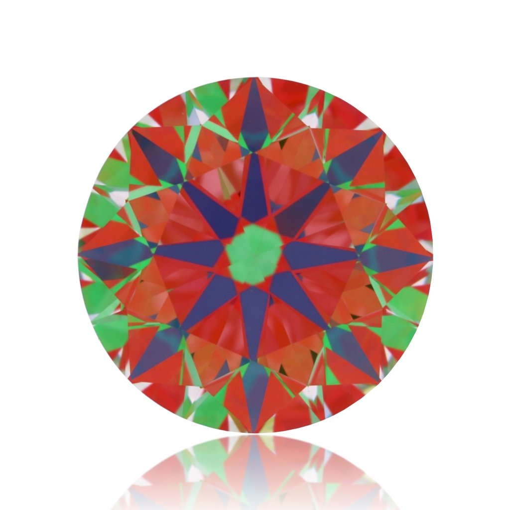 aset scope