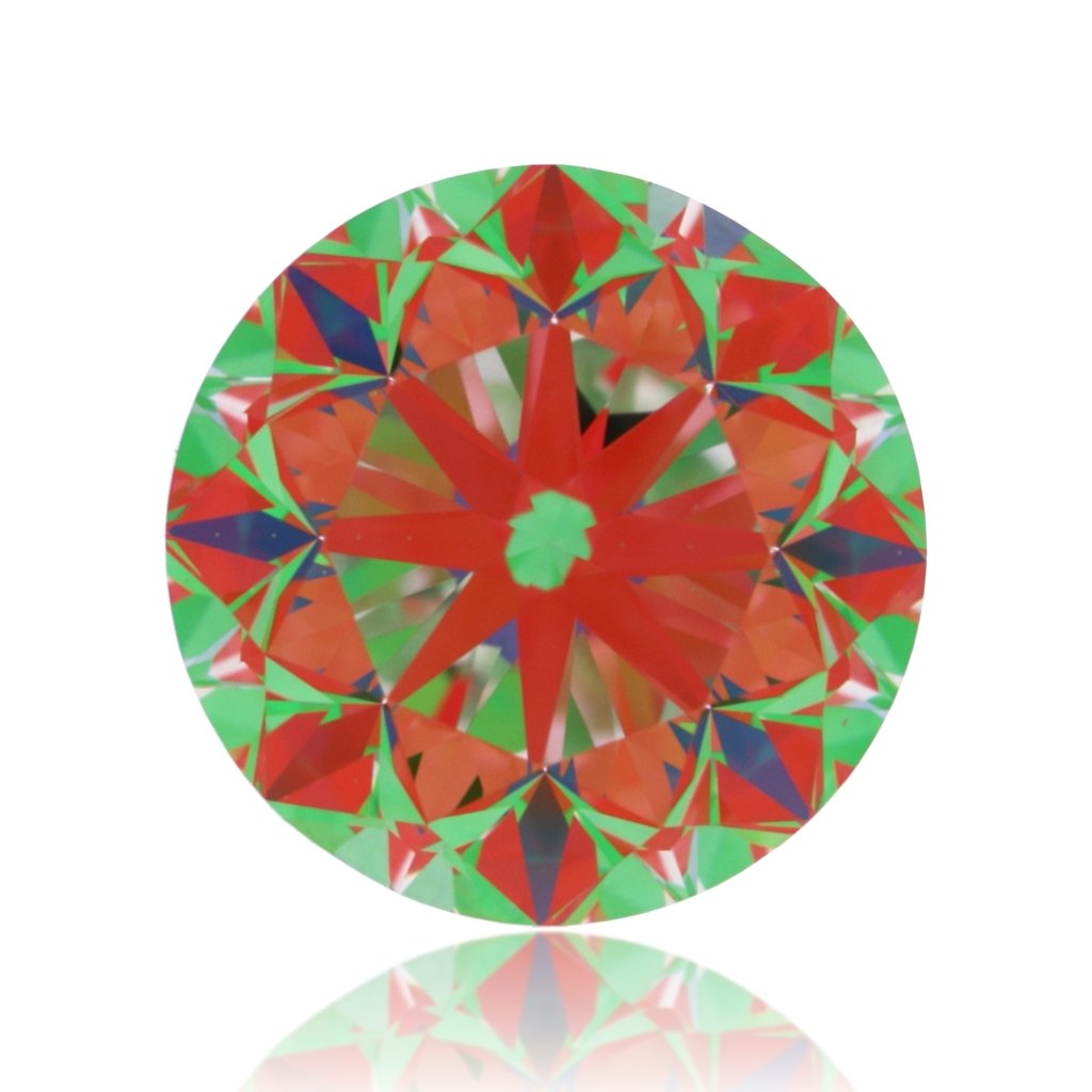 aset scope