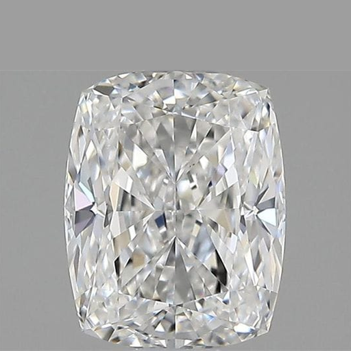 primary