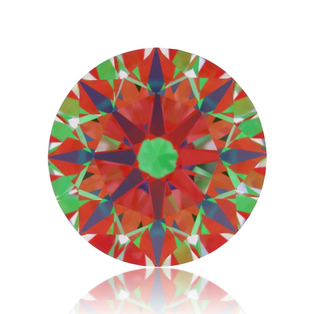 aset scope