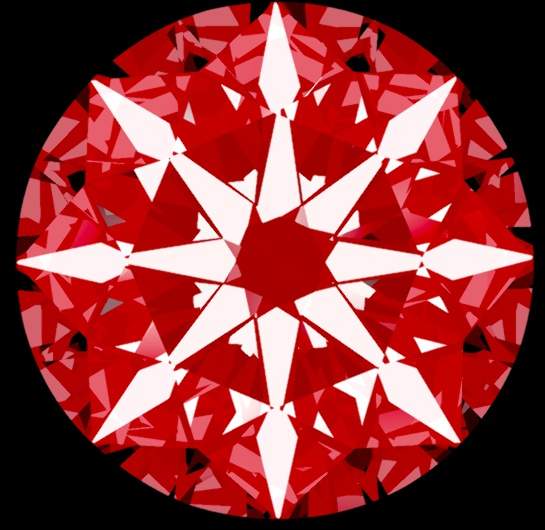 Arrows View