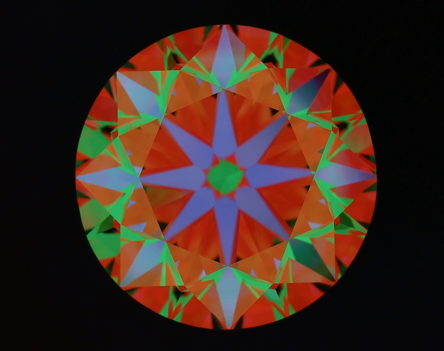 aset scope