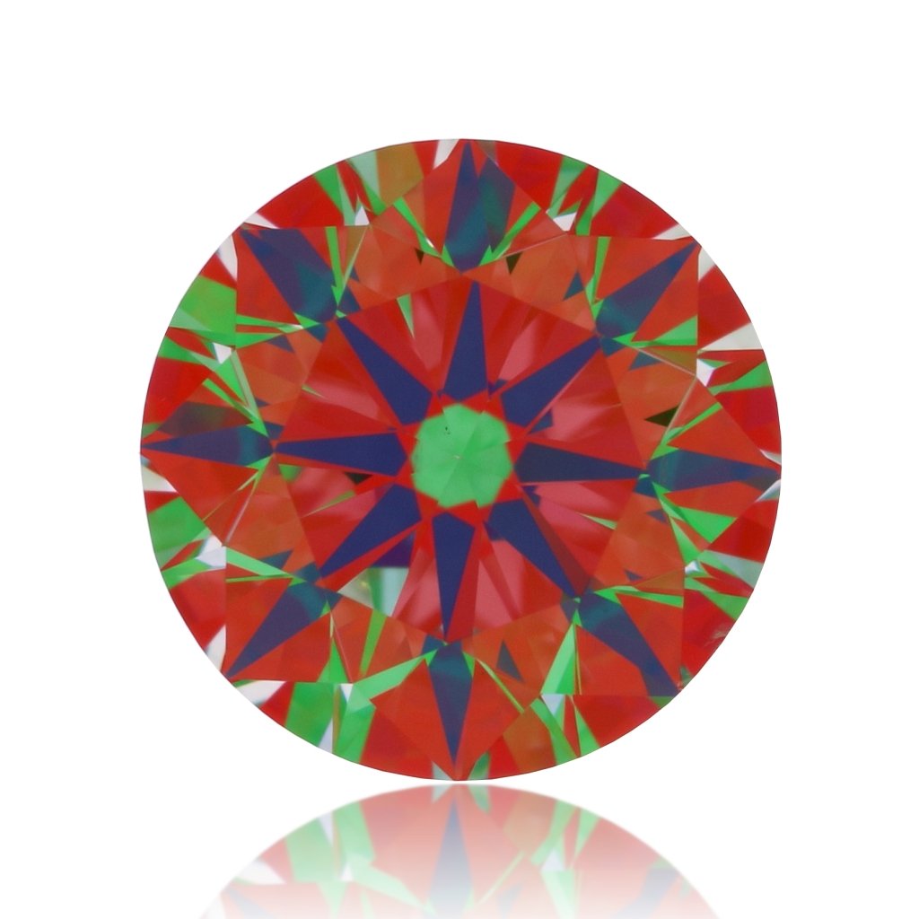 aset scope