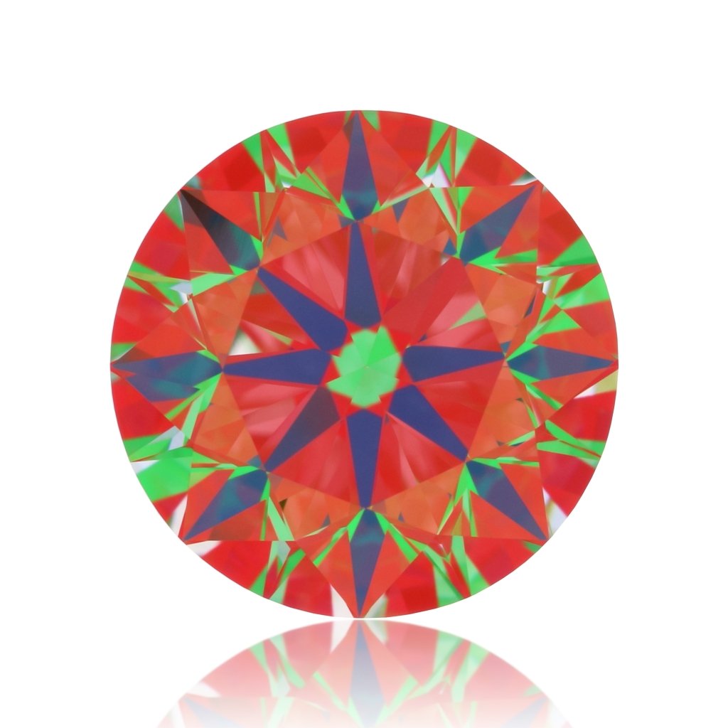 aset scope