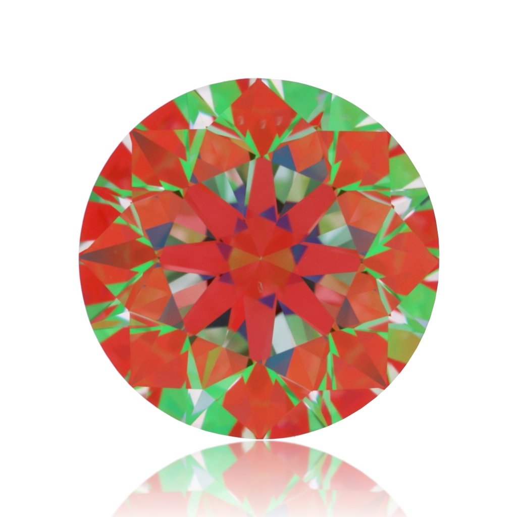 aset scope