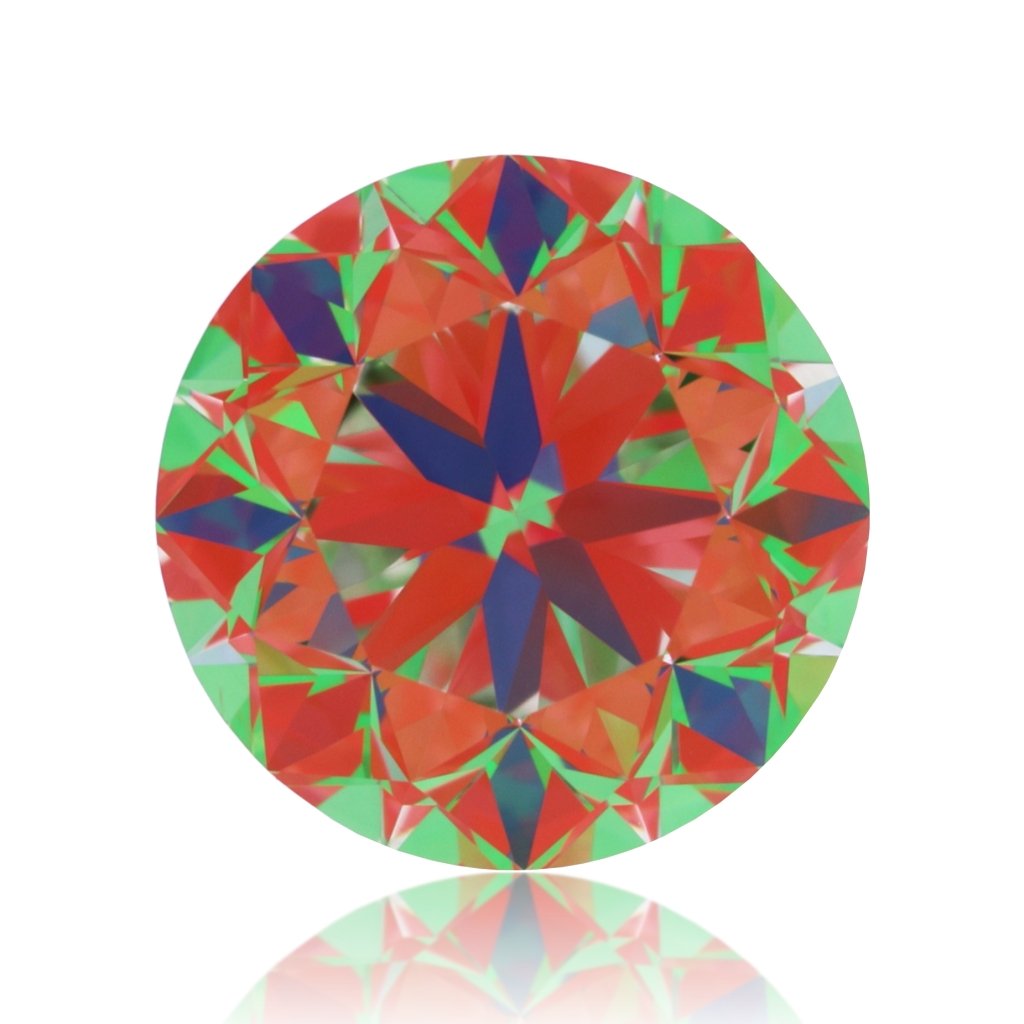 aset scope