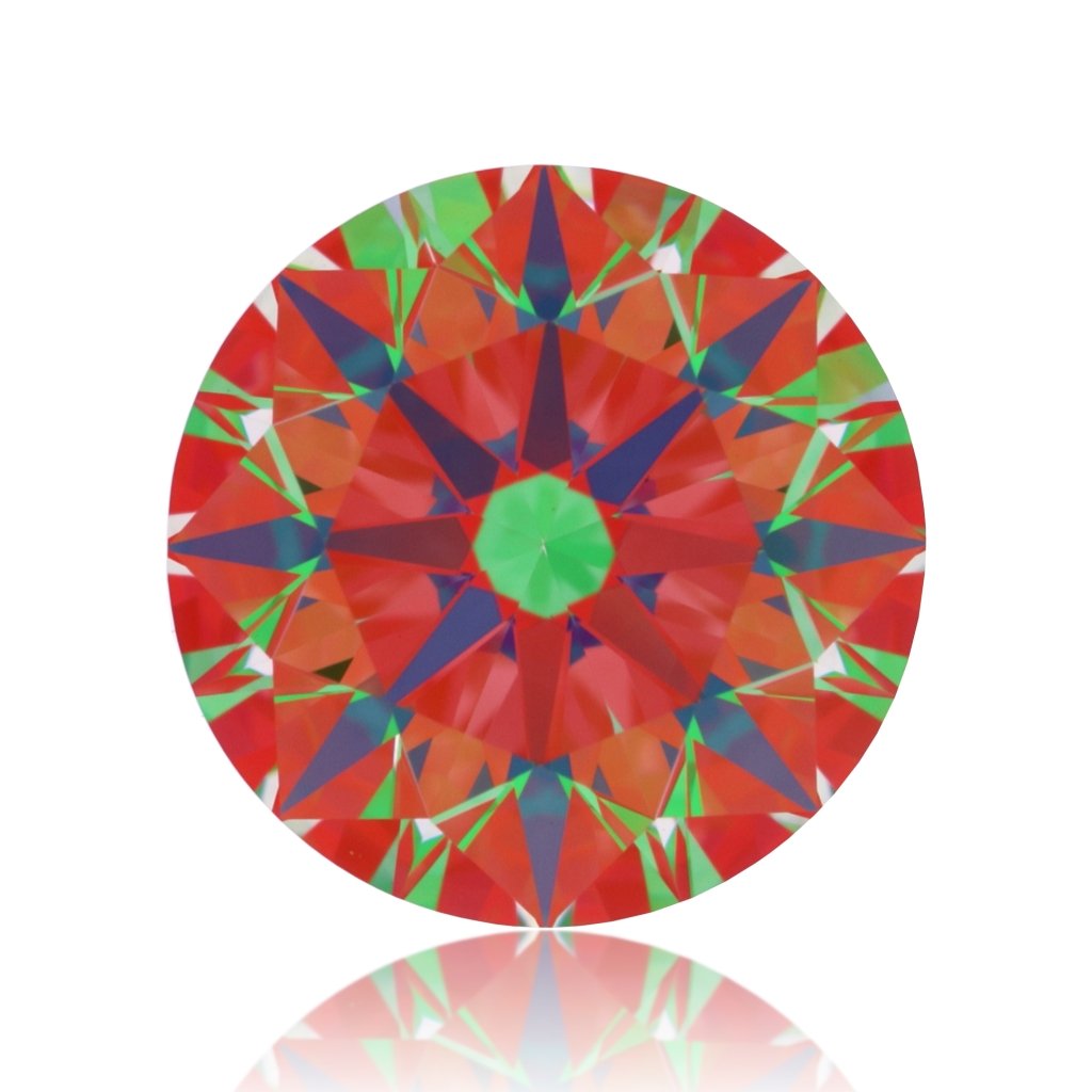 aset scope