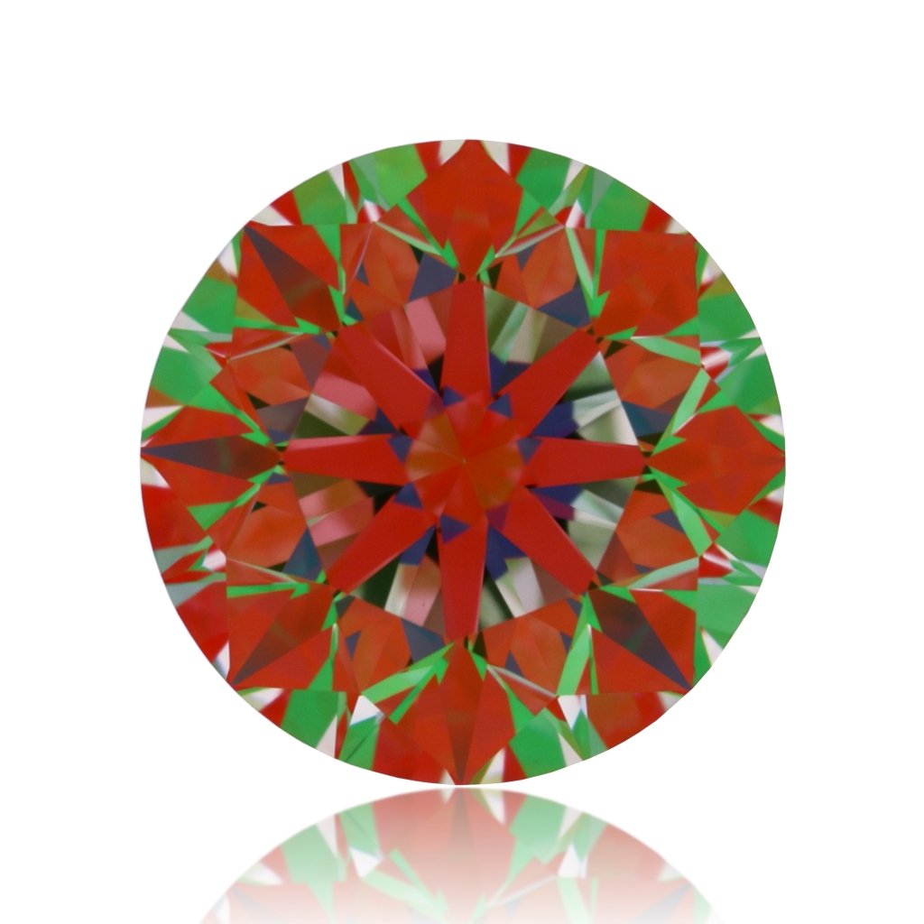 aset scope