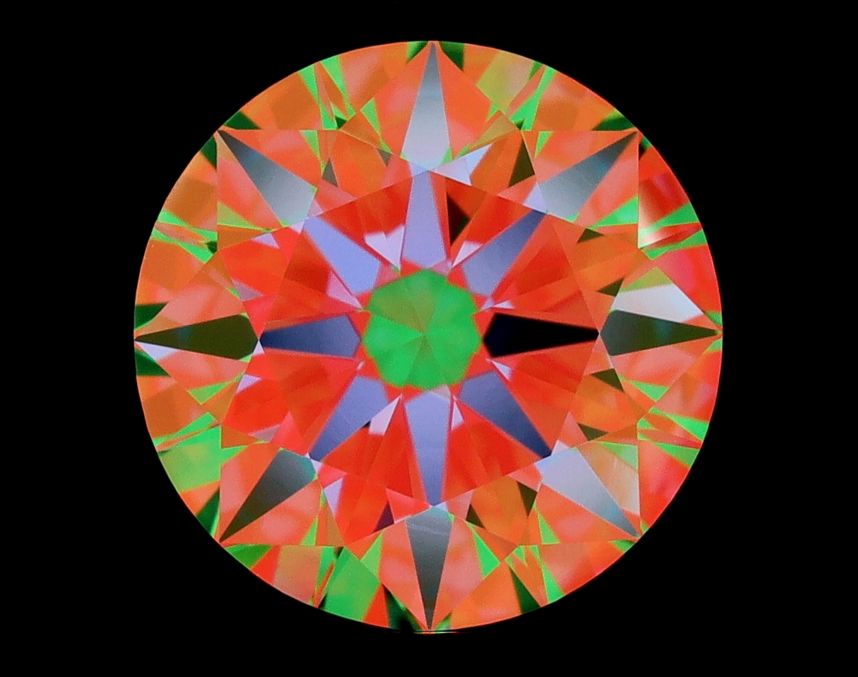 aset scope