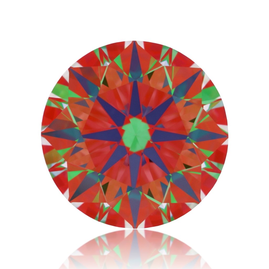 aset scope