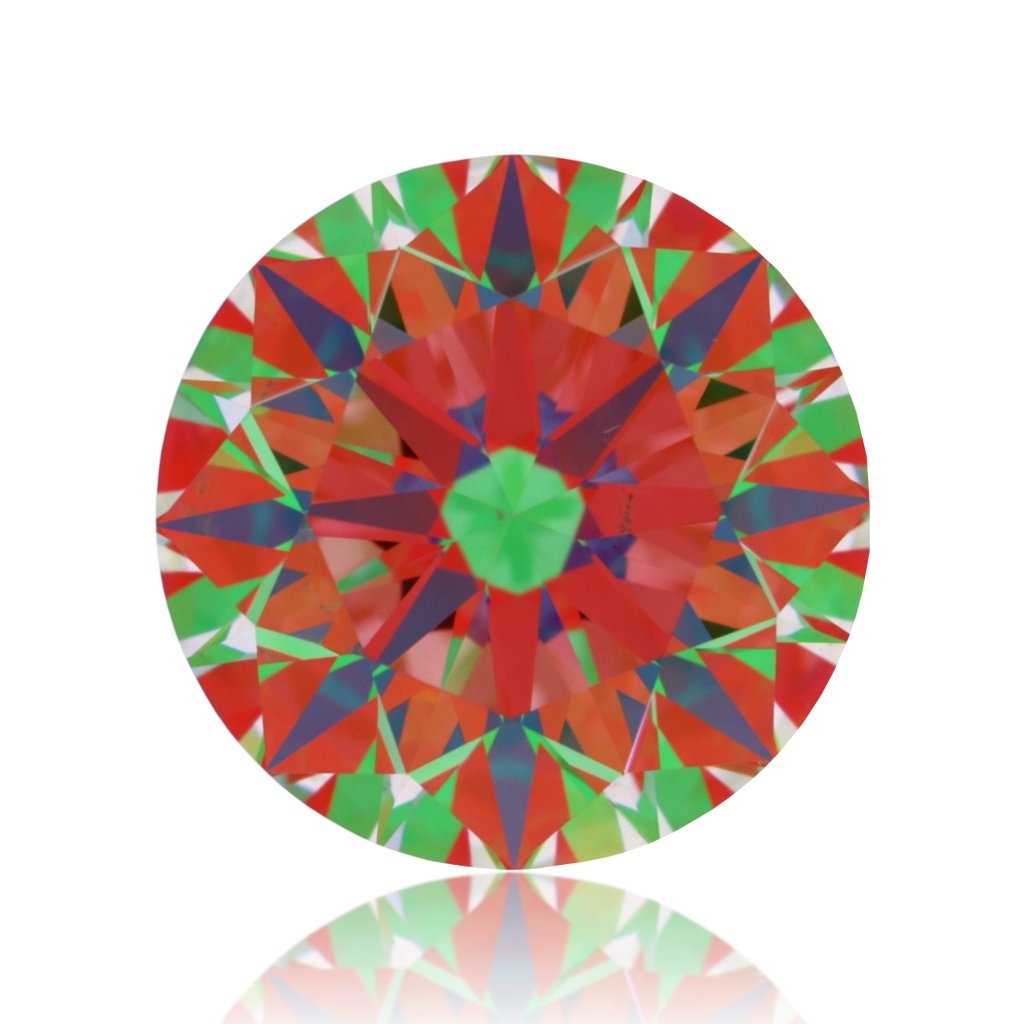 aset scope