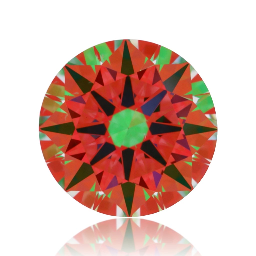aset scope