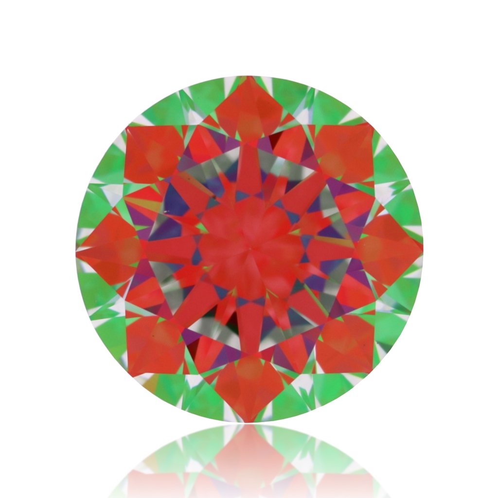 aset scope