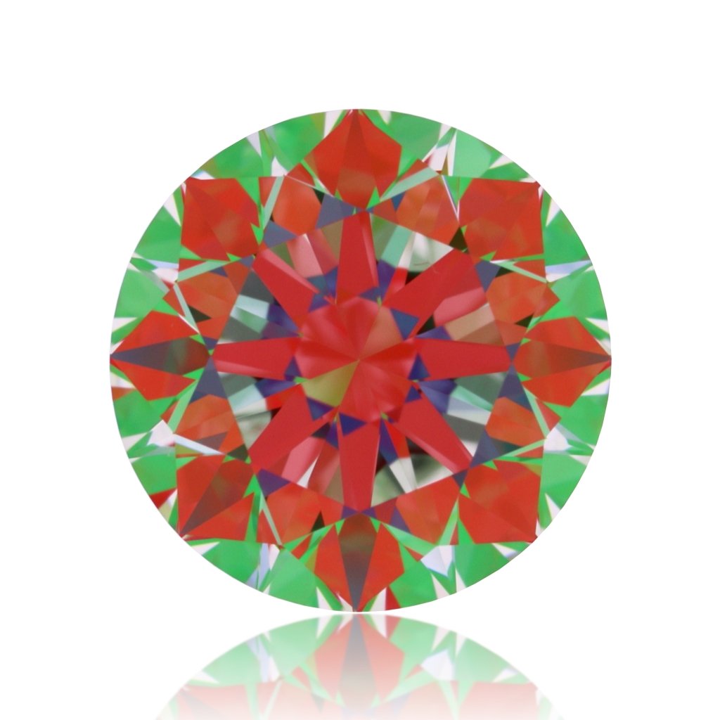 aset scope