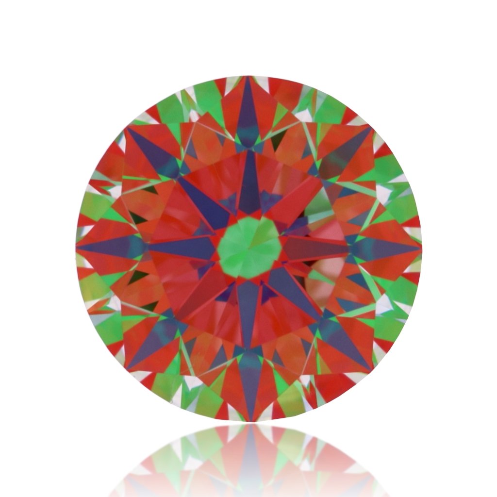 aset scope