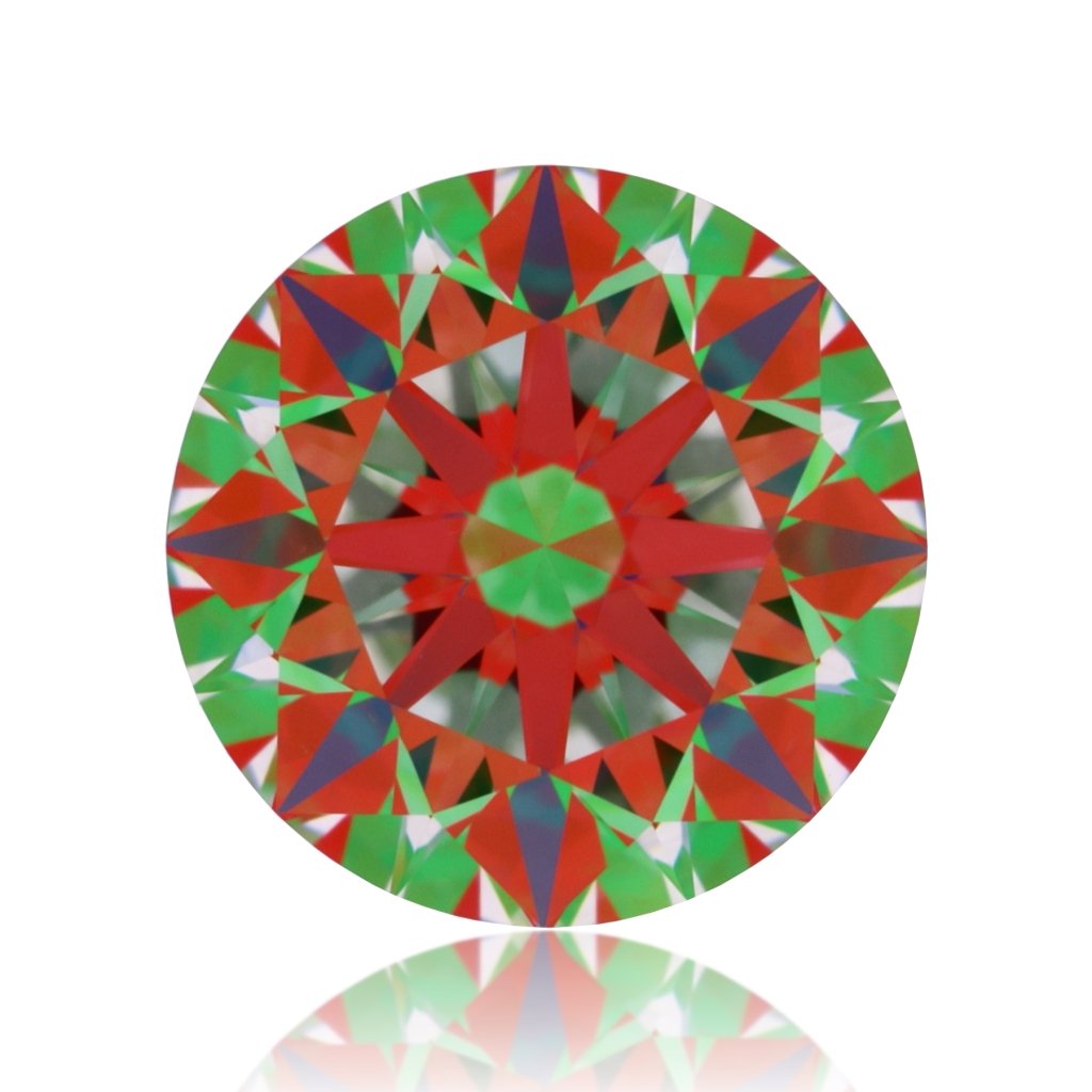 aset scope