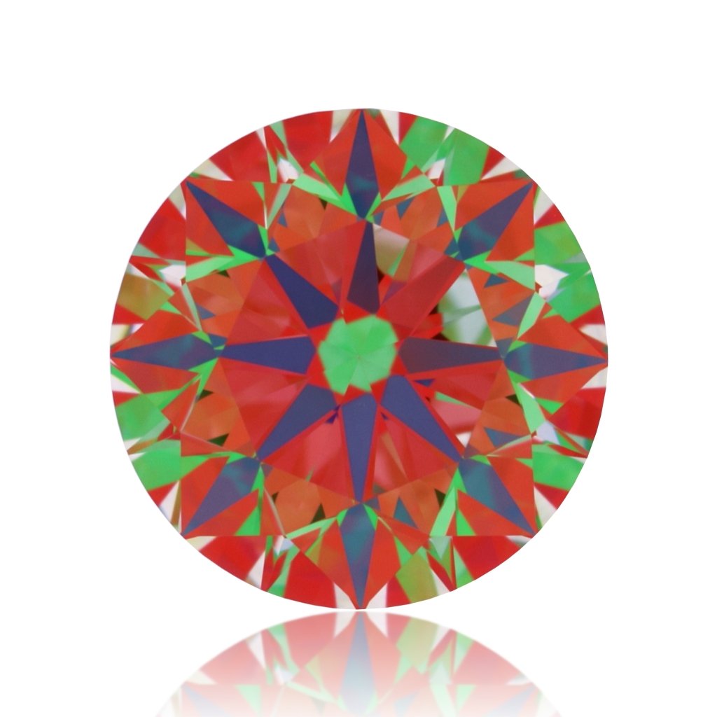 aset scope