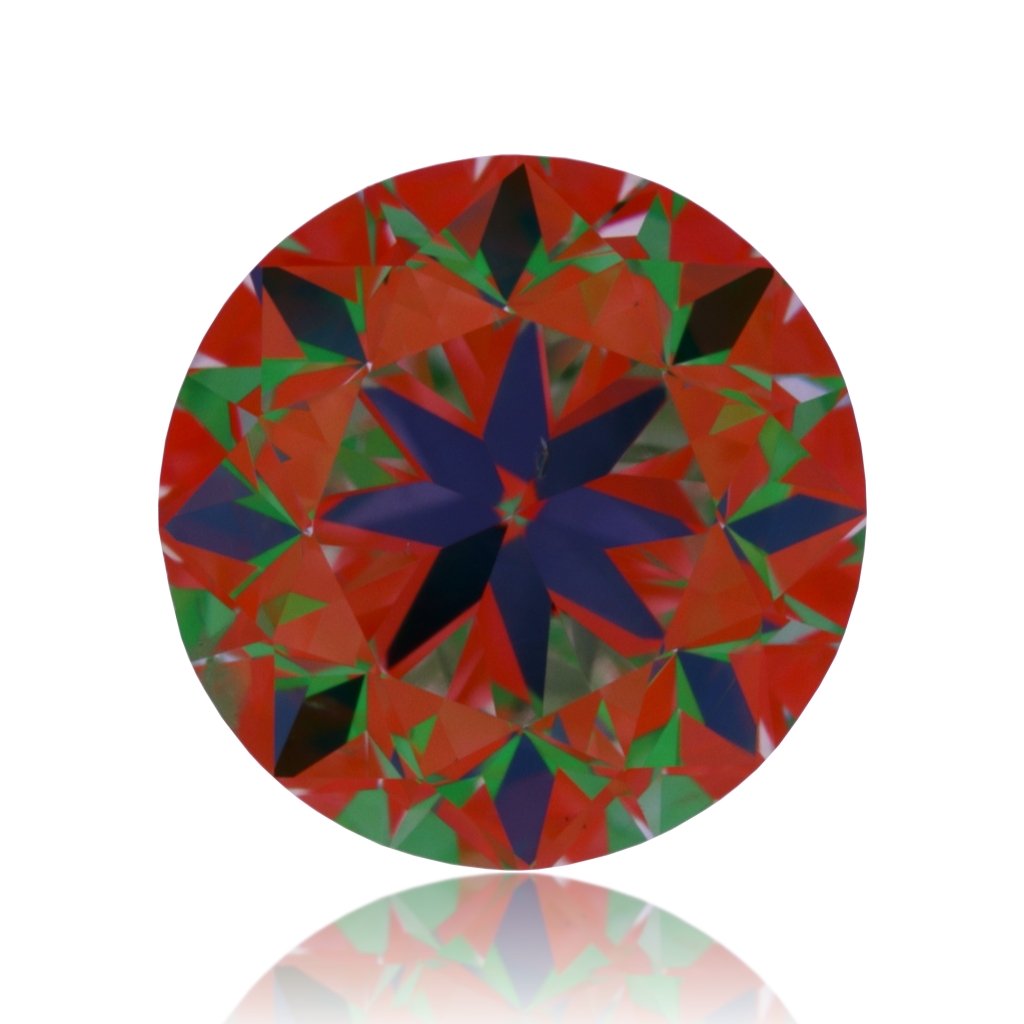 aset scope