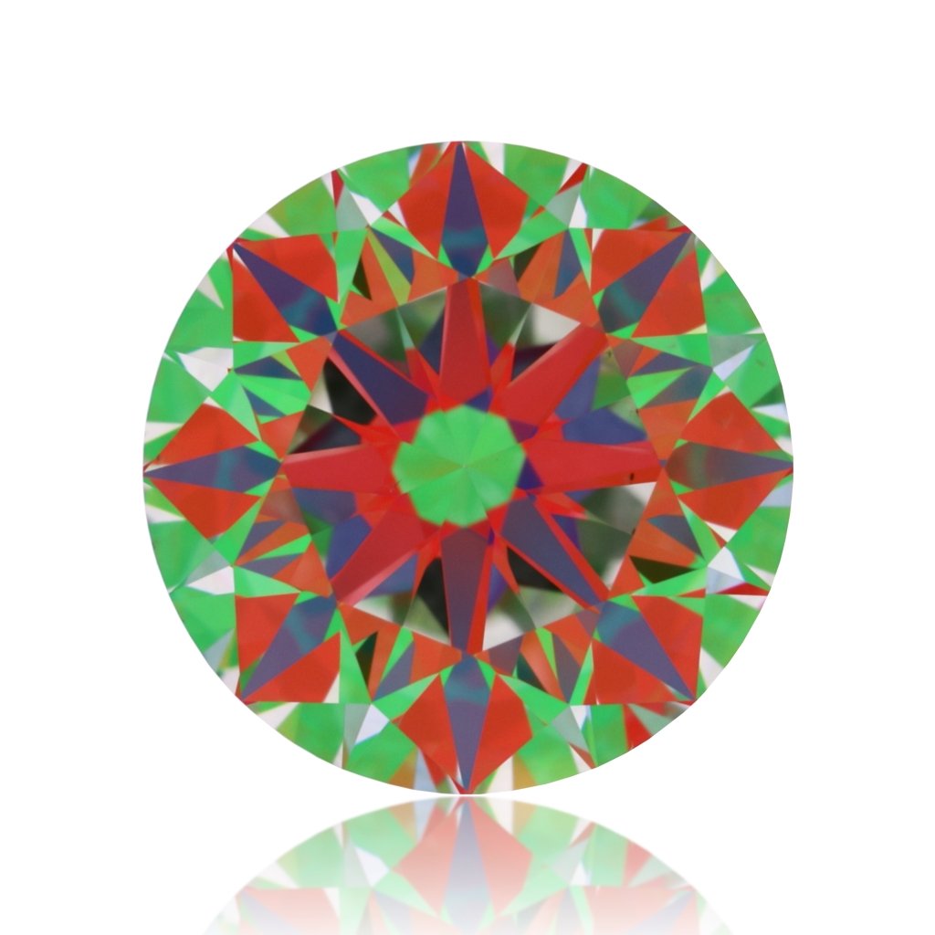 aset scope