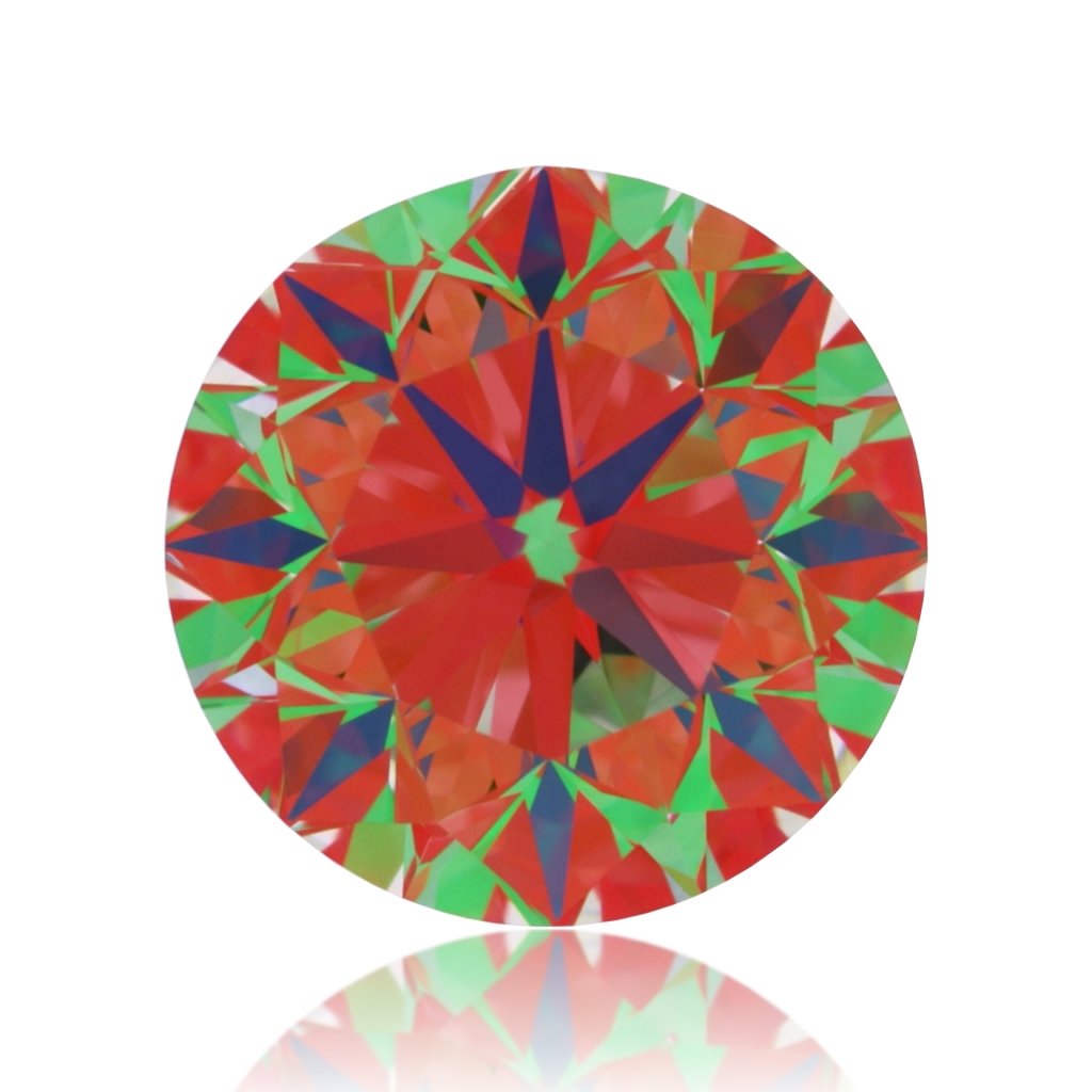 aset scope