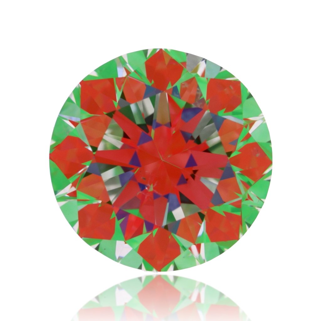 aset scope