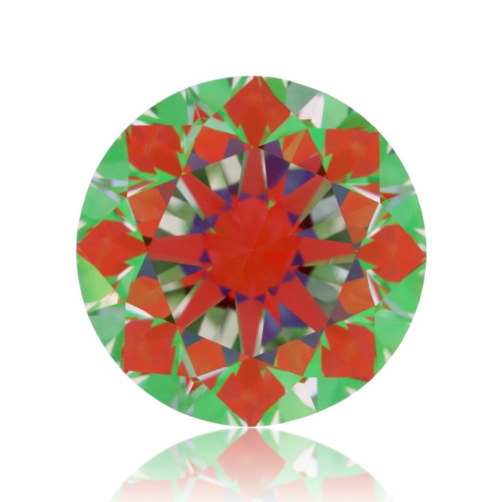 aset scope
