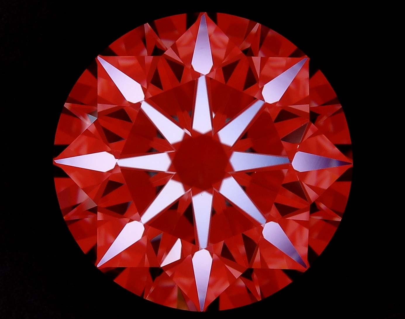 Arrows View