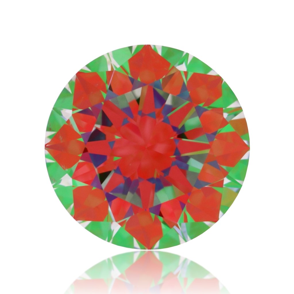 aset scope