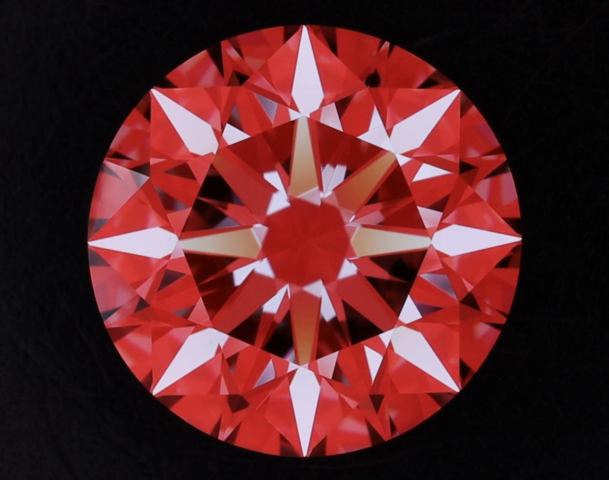 Arrows View