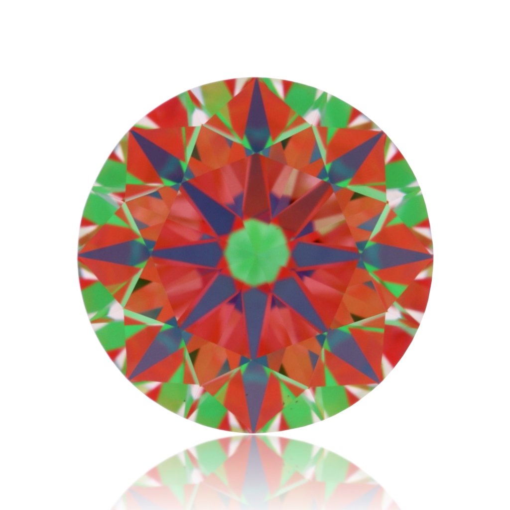 aset scope