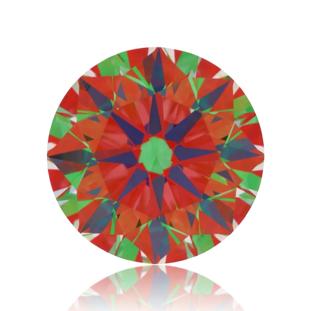 aset scope