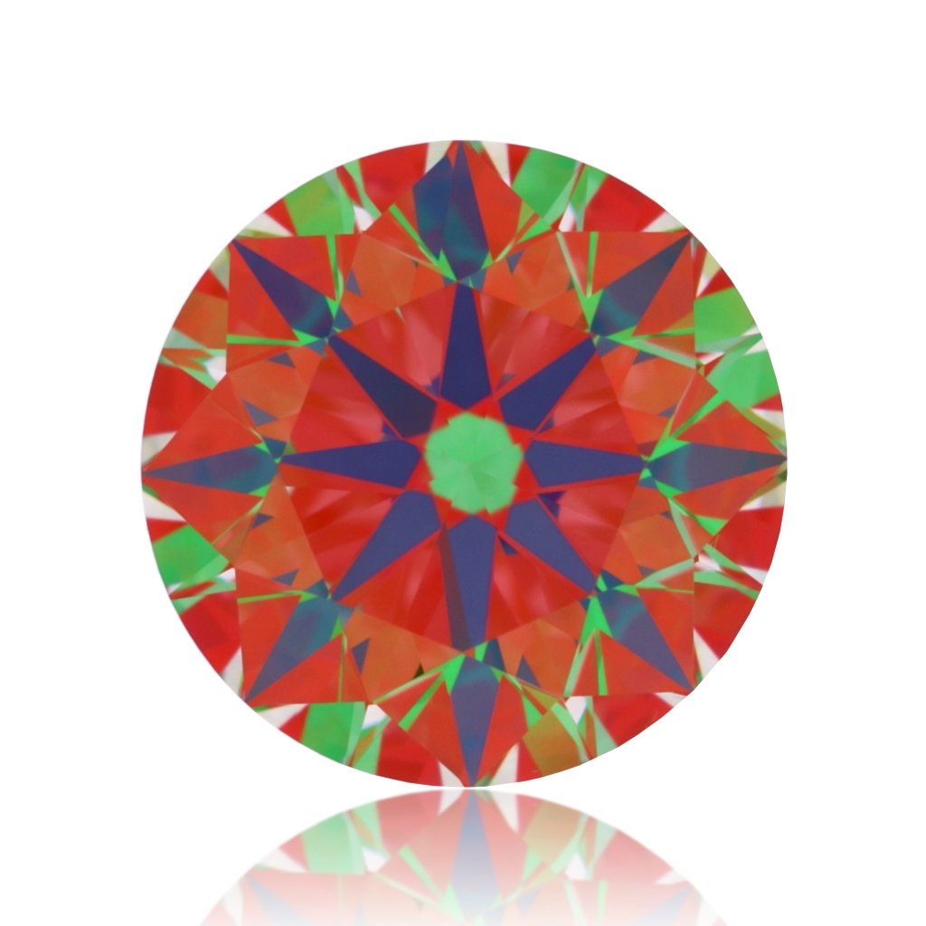 aset scope