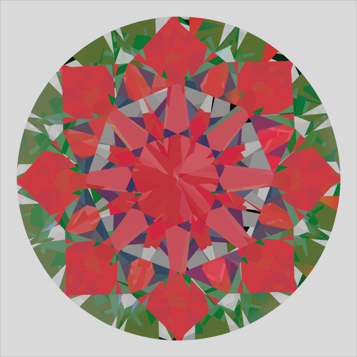 aset scope