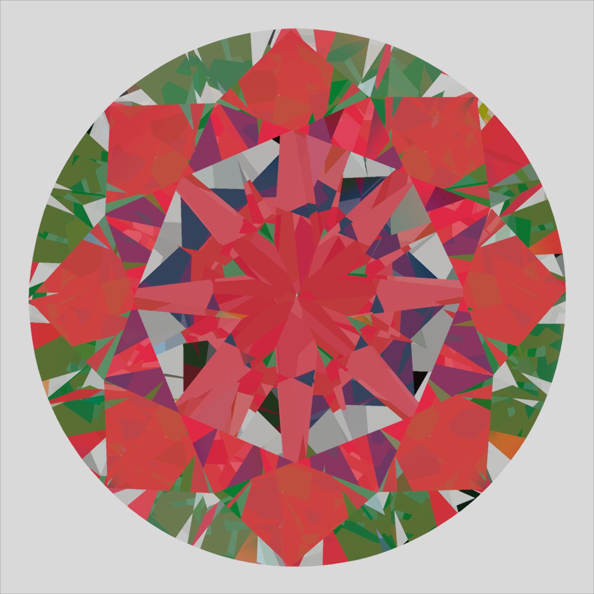 aset scope