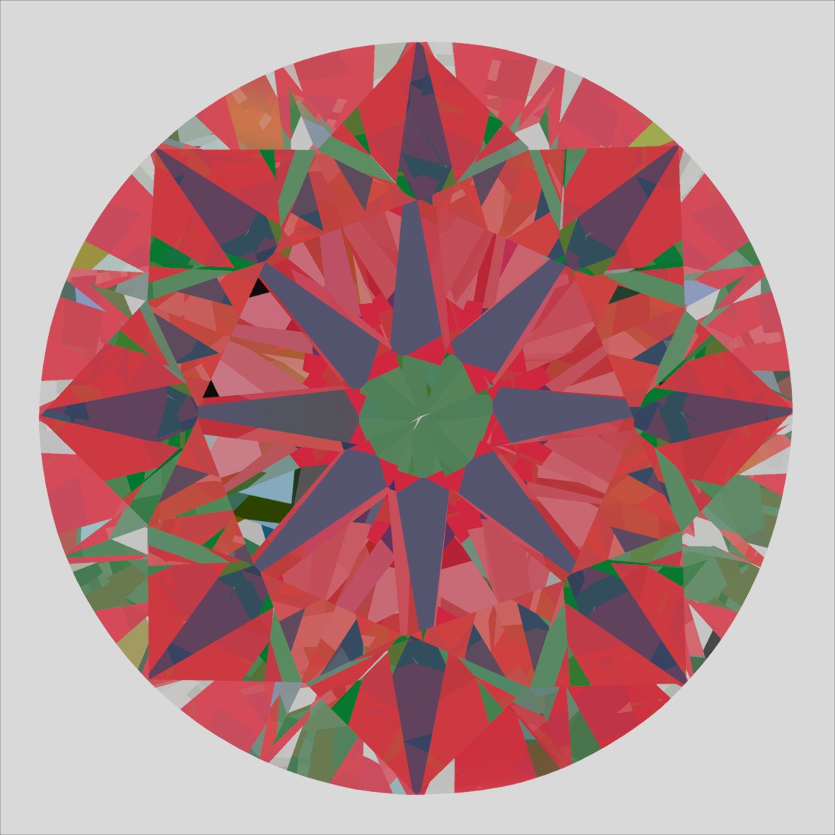 aset scope