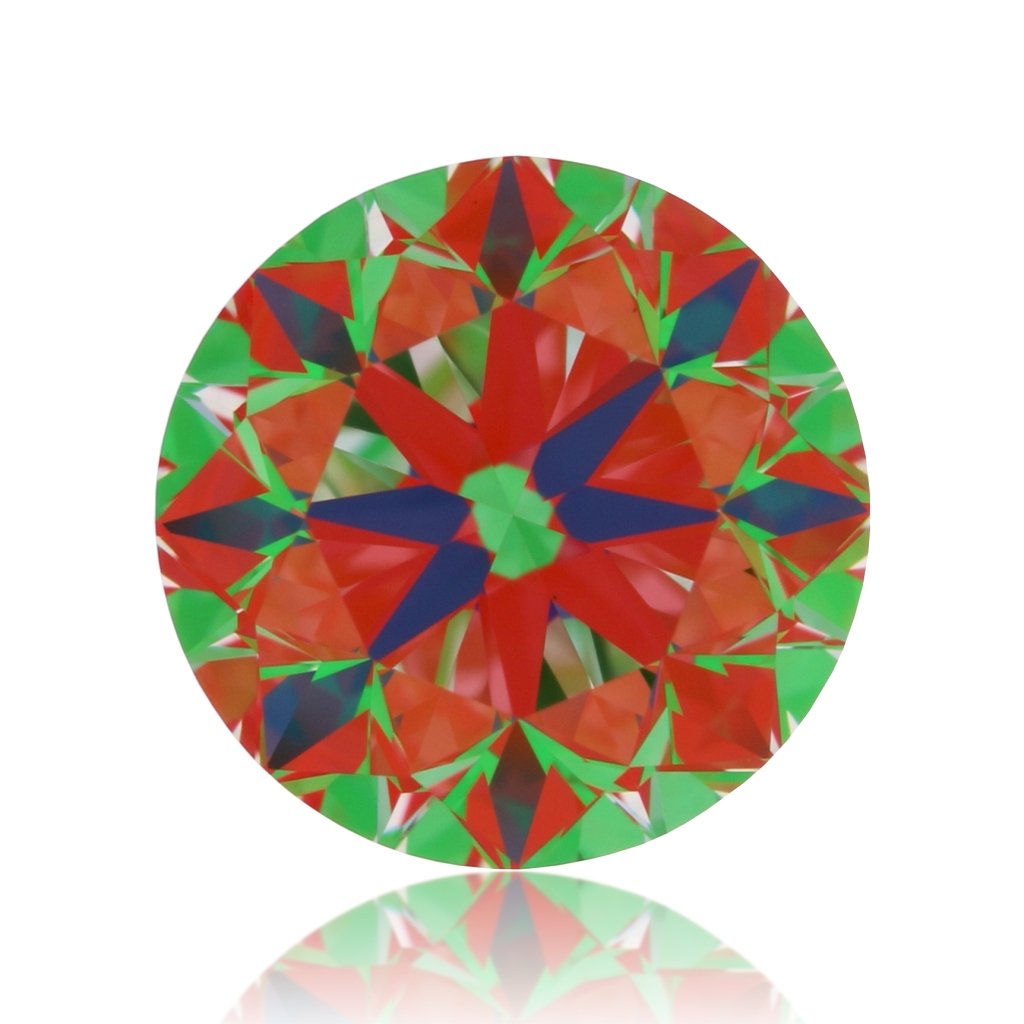 aset scope