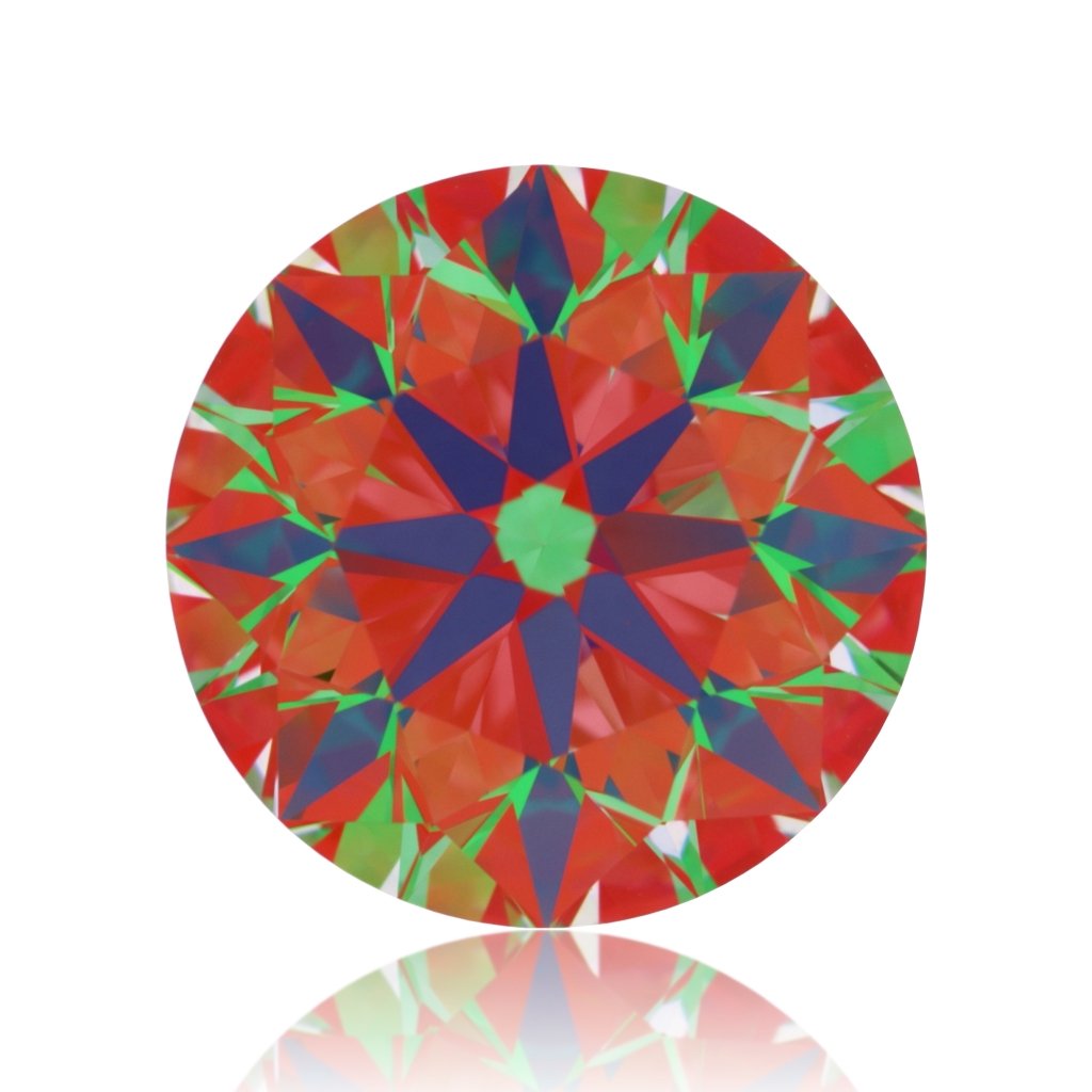 aset scope