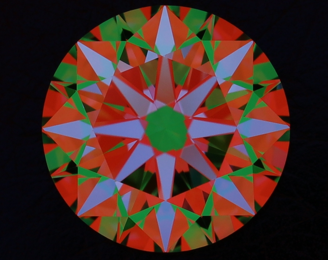 aset scope