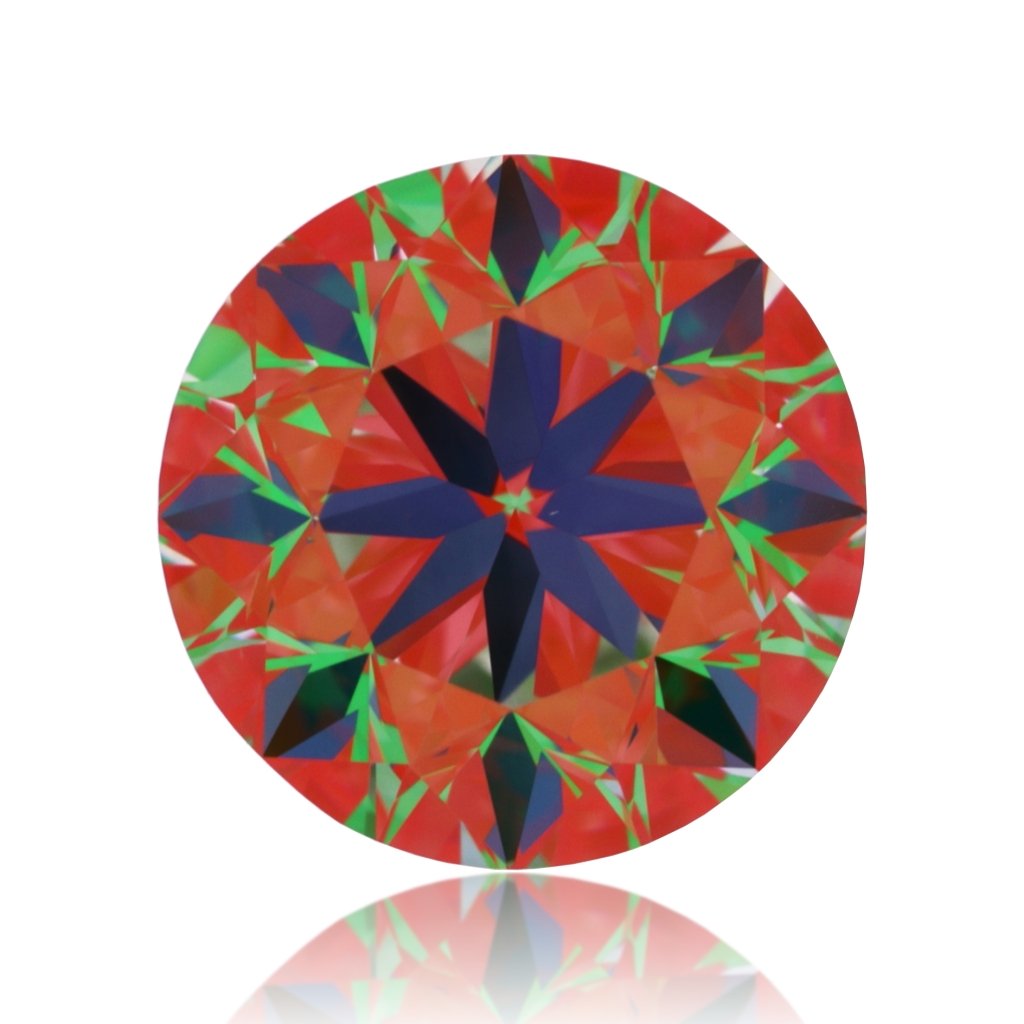 aset scope