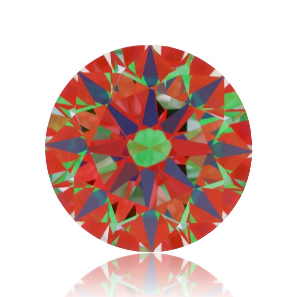 aset scope